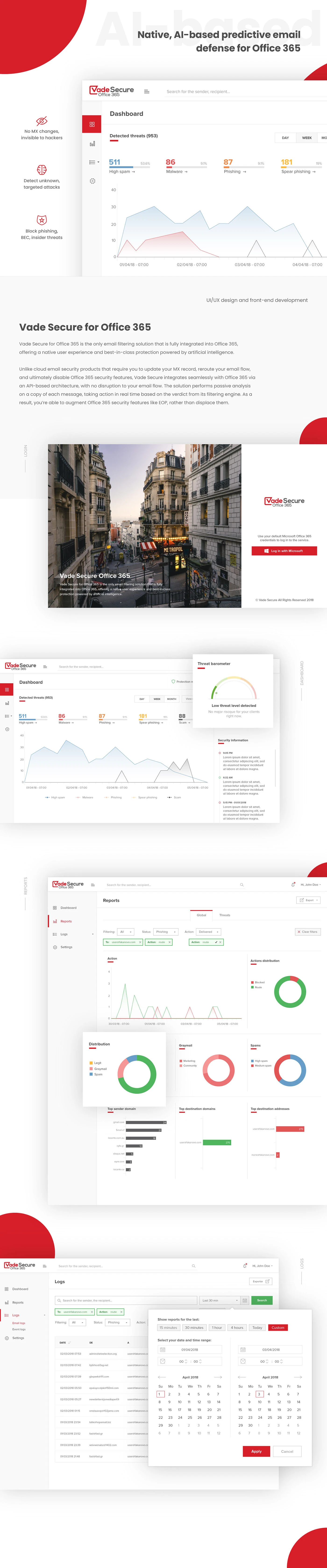 Vade Secure email threat console
